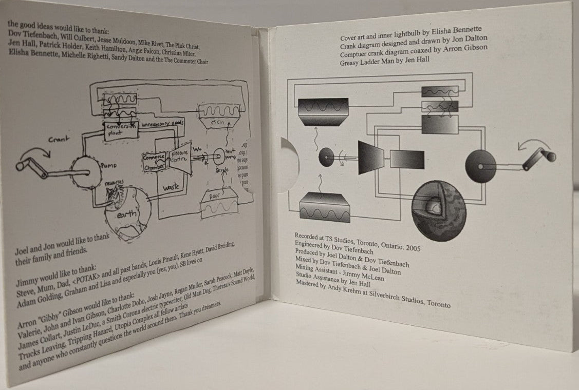 The Good Ideas - Turning The Crank - CD- *Super Rare*