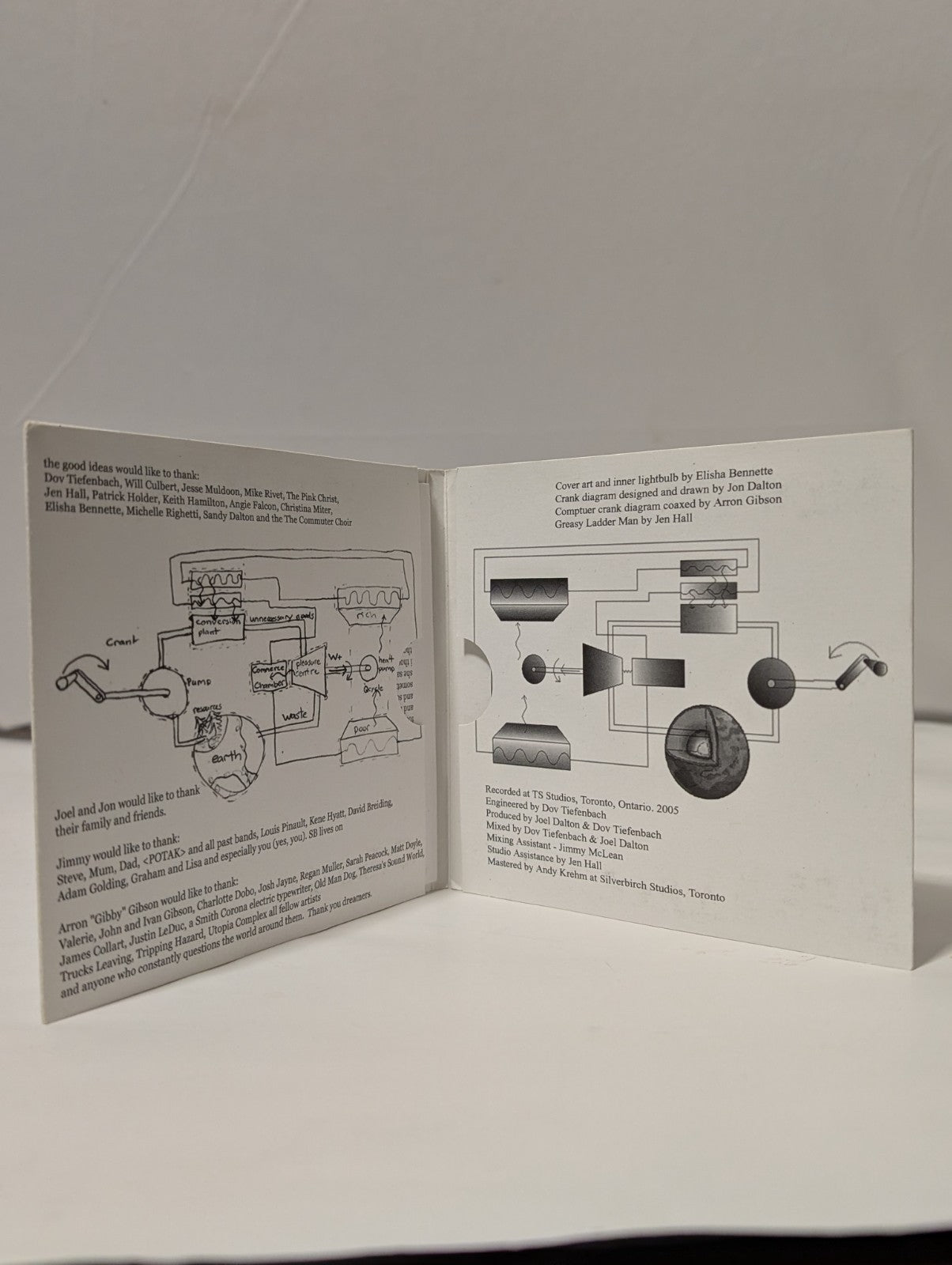 The Good Ideas   Turning The Crank   CD  2