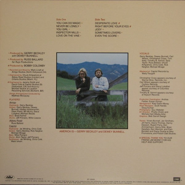 America-View From The Ground-1982 – Canada Vinyl, LP, Album